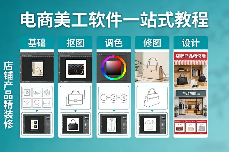 电商美工软件一站式教程，基础/抠图/调色/修图/设计，店铺产品精装修-聊项目