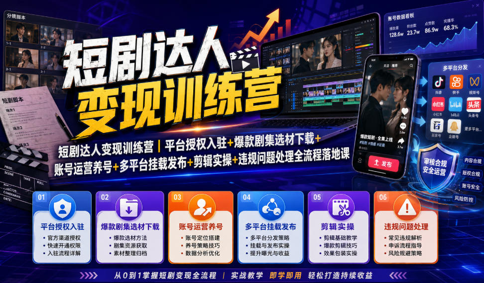 短剧达人变现训练营｜平台授权入驻+爆款剧集选材下载+账号运营养号+多平台挂载发布+剪辑实操+违规问题处理全流程落地课-聊项目