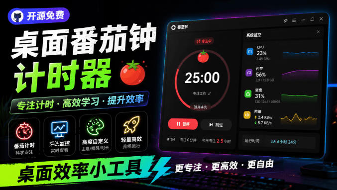 仅1.16MB，开源极简的桌面时钟、番茄钟计时器，还支持系统监控显示，桌面效率小工具Catime-聊项目