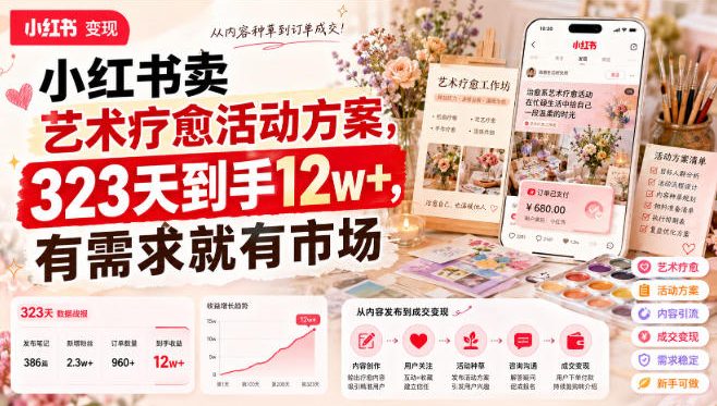 小红书卖艺术疗愈活动方案，323天到手12w+，有需求就有市场-聊项目
