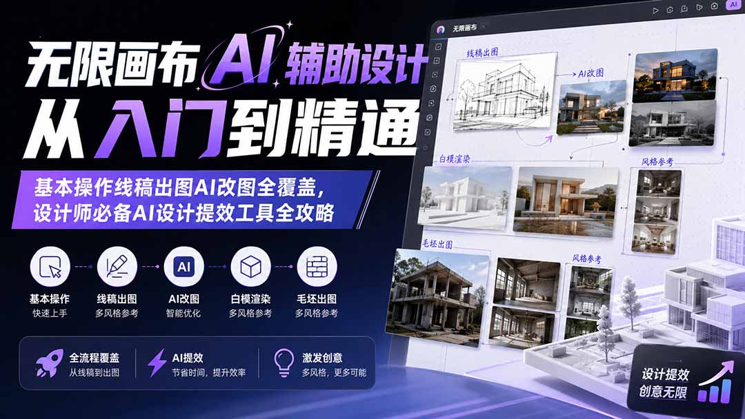 无限画布AI辅助设计从入门到精通；基本操作线稿出图AI改图全覆盖，设计师必备AI设计提效工具全攻略-聊项目