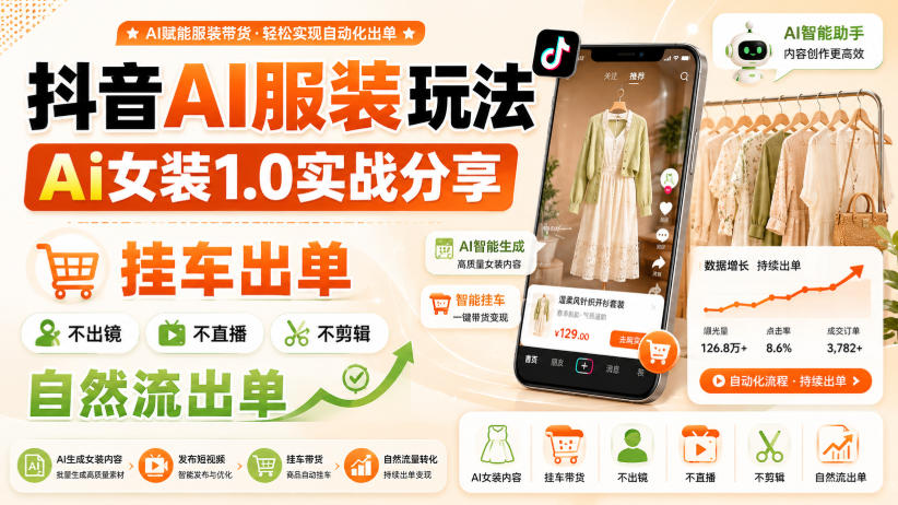 抖音AI服装玩法，Ai女装1.0实战分享，挂车出单，不出镜，不直播，不剪辑，自然流出单-聊项目