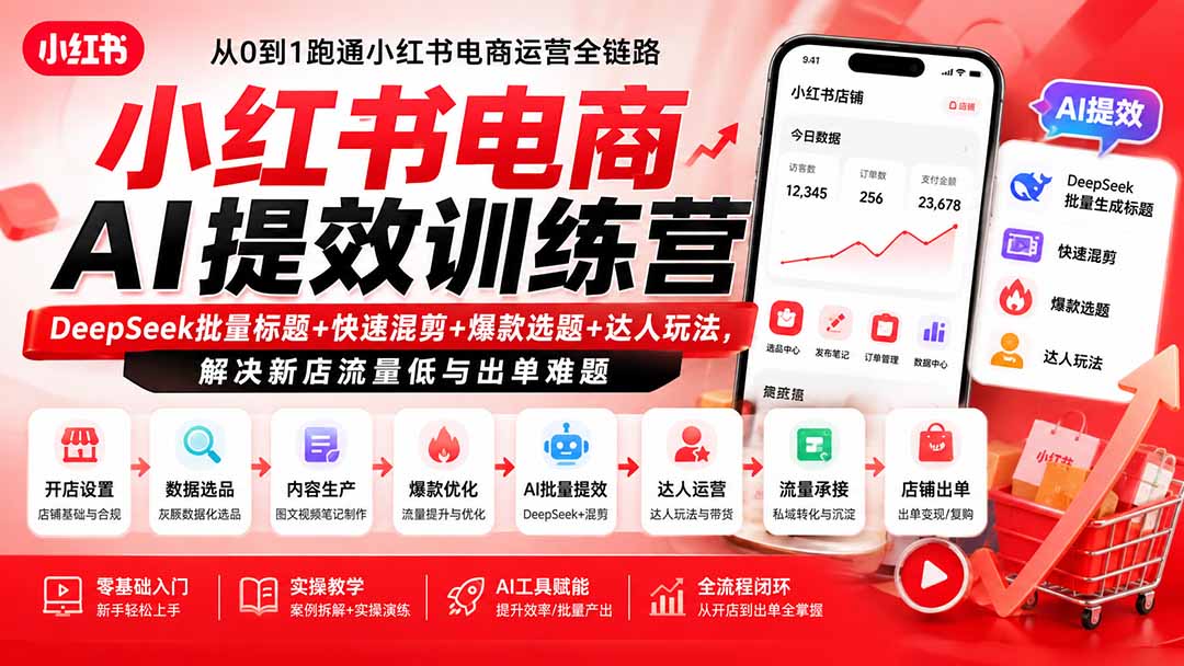 小红书电商AI提效训练营—DeepSeek批量标题+快速混剪+爆款选题+达人玩法，解决新店流量低与出单难题-聊项目