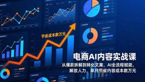 电商AI内容实战课,从爆款拆解到转化文案,AI全流程赋能,解放人力,单月节省内容成本数万元-聊项目
