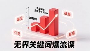无界关键词爆流课,破局布局逻辑、阶段精准引流,实现流量翻倍,店铺业绩增长50%+。-聊项目