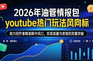 2026年油管情报包，youtube热门玩法风向标，助力创作者精准踩中风口，实现流量与变现的双重突破-聊项目