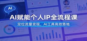 AI赋能个人IP全流程课:定位流量变现,AI工具高效落地-聊项目