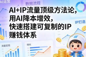 AI+IP流量顶级方法论,用AI降本增效,快速搭建可复制的IP賺钱体系-聊项目
