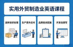 实用外贸制造业英语课程,教你专业处理送样请求、应对生产意外、回复品质投诉、撰写开发信等-聊项目