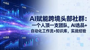 AI赋能跨境头部社群:一个人顶一支团队,AI选品+自动化工作流+知识库,实战经验-更新3月-聊项目