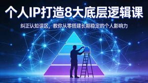 付费文章:个人IP打造8大底层逻辑课:纠正认知误区,教你从零搭建长期稳定的个人影响力-聊项目