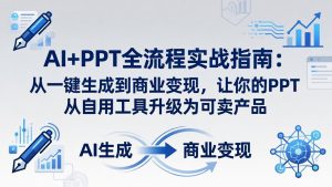 AI+PPT全流程实战指南-更新4月21：从一键生成到商业变现，让你的PPT从自用工具升级为可卖产品-聊项目