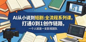 AI从小说到短剧全流程系列课,打通0到1创作链路,一个人就是一支影视团队-聊项目