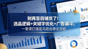 别再盲目铺货了!选品逻辑+关键字优化+广告漏斗,一套课打通亚马逊出单全流程-聊项目