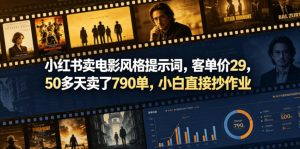 小红书卖电影风格提示词,客单价29,50多天卖了790单,小白直接抄作业!-聊项目
