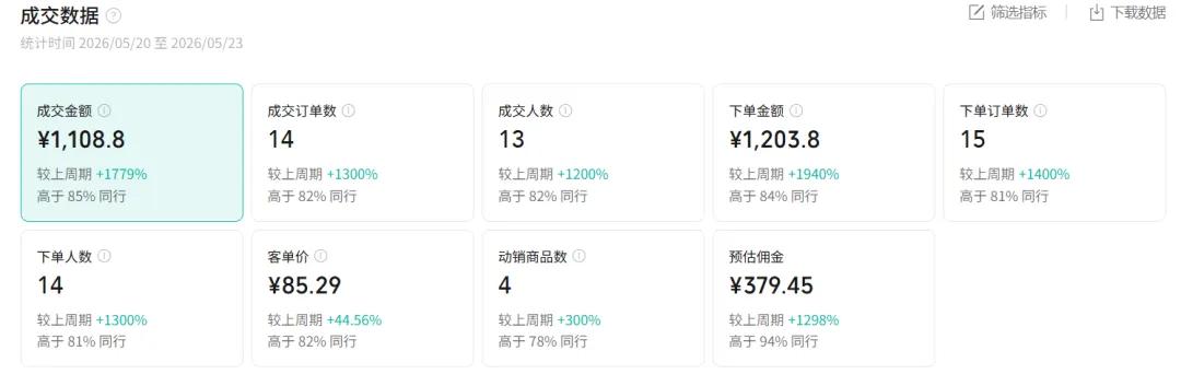 图片[1]-2026AI热点书单变现课，蹭影视原著流量，AI做文案素材，三平台同步带货赚图书高佣金-聊项目