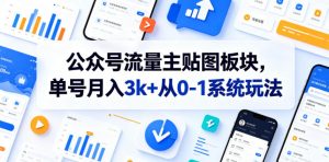 公众号流量主贴图板块,单号月入3k+从0-1系统玩法-聊项目