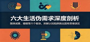 六大生活伪需求深度剖析:围绕减重、婚姻等六个板块,拆解认知陷阱跳出固有思维误区-聊项目