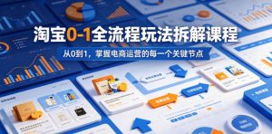 淘宝0-1全流程玩法拆解课程,从0到1,掌握电商运营的每一个关键节点-聊项目