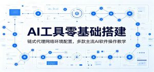 AI工具零基础搭建：链式代理网络环境配置，多款主流AI软件操作教学-聊项目