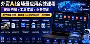 外贸AI全场景应用实战课程｜逻辑拆解+工具实操+业务落地，图片文案视频+智能体+自建业务系统一站式教学-聊项目