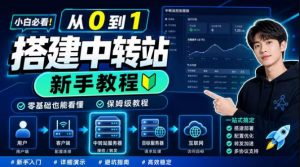 0门槛手把手教你自建一个AI-Token中转站，零基础也能看懂，保姆级教程-聊项目