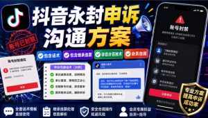 抖音永封申诉沟通方案，包含话术，包含继承违禁，非百分百技术，会员自测-聊项目