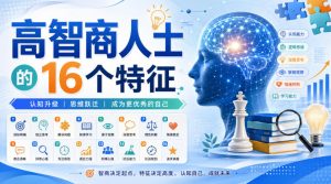 付费文章：高智商人士的16个特征-聊项目
